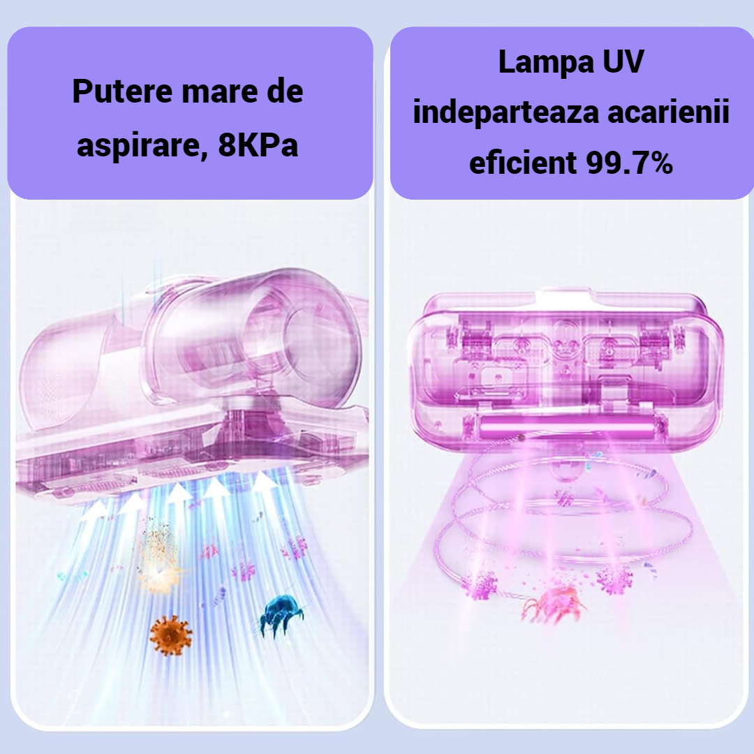 UV atkaellenes porszívó fejlett technológiával - 99% sterilizálás és HEPA szűrés